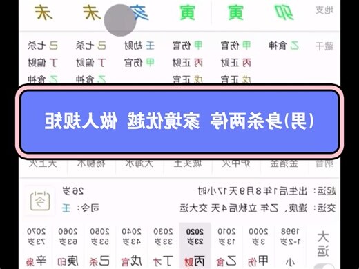 癸亥 日柱
